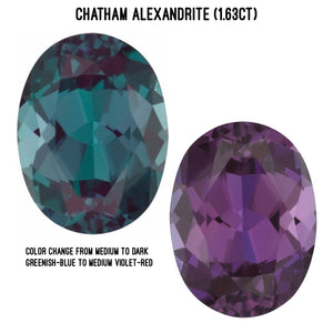 Chatham lab-grown alexandrite (1.63ct), color change