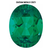 Load image into Gallery viewer, Chatham lab-grown emerald (1.15ct)