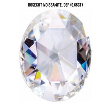 Load image into Gallery viewer, Rosecut moissanite, DEFcolor (0.66ct)
