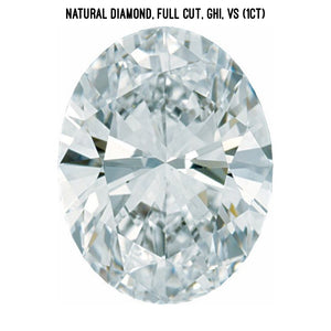 Natural diamond, VS clarity (1ct)